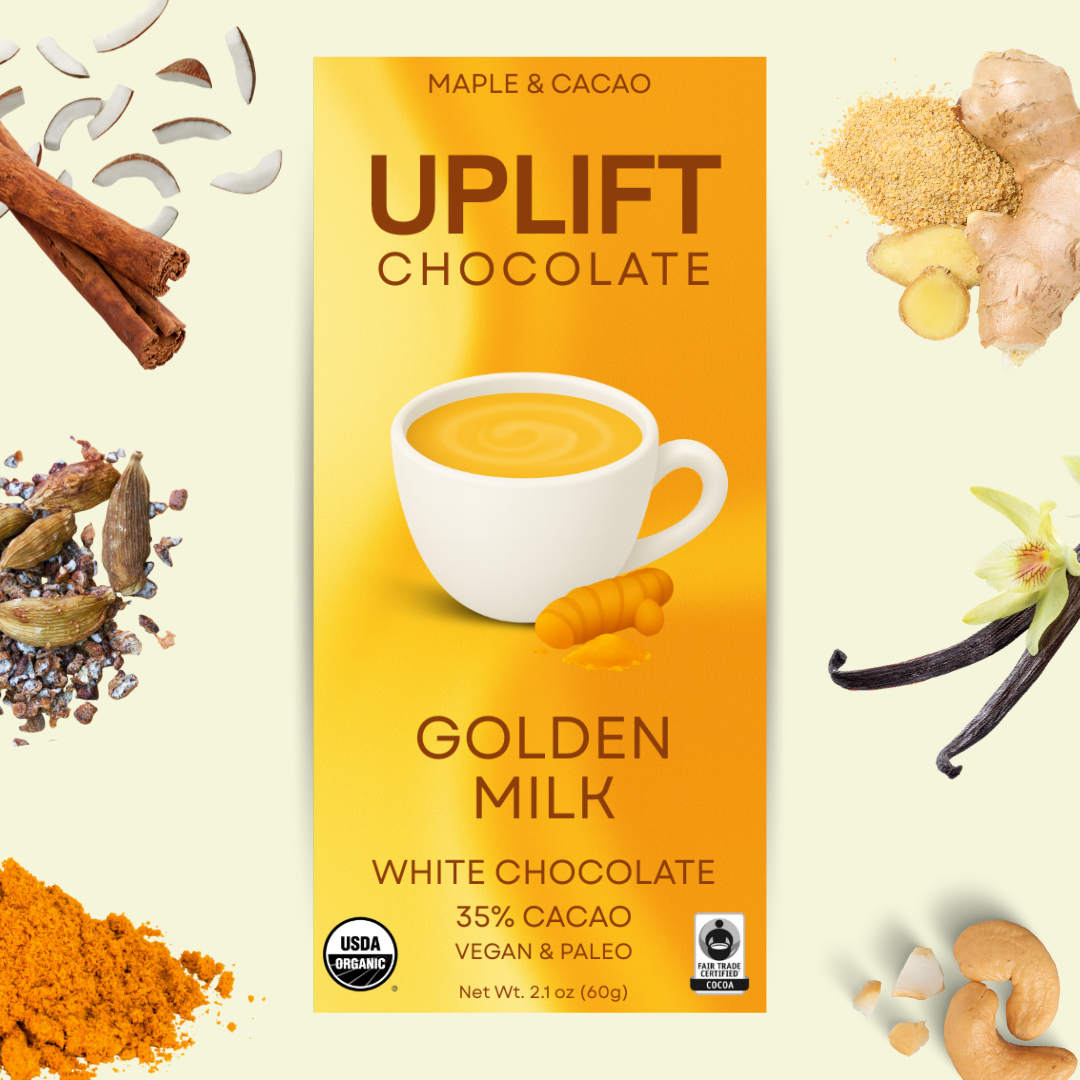 Golden Milk